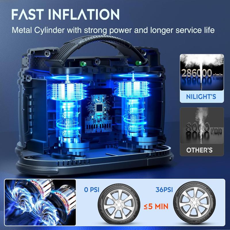 Nilight Tire Inflator Portable Air Compressor Dual Power for Car 12V DC and Home 110V AC Tire Pump w/Tire Pressure Gauge Fast Inflate Auto Shutoff Pump for Car SUV  Vehicle Tool Automotive  dealsforyoudays
