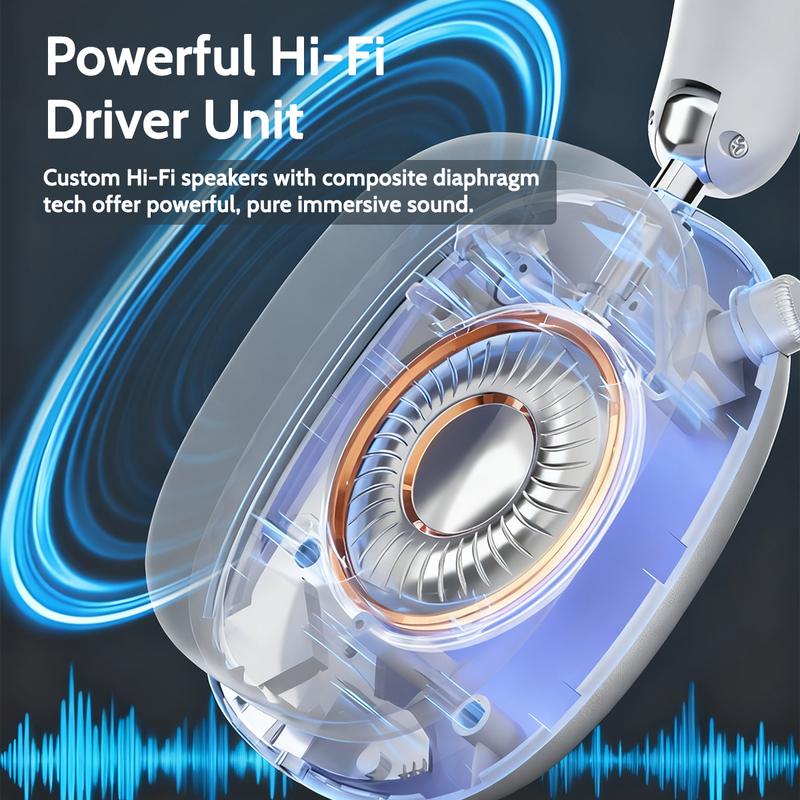 Wireless Over-ear Headphone,Bluetooth-compatible Headset For Sports,Gaming