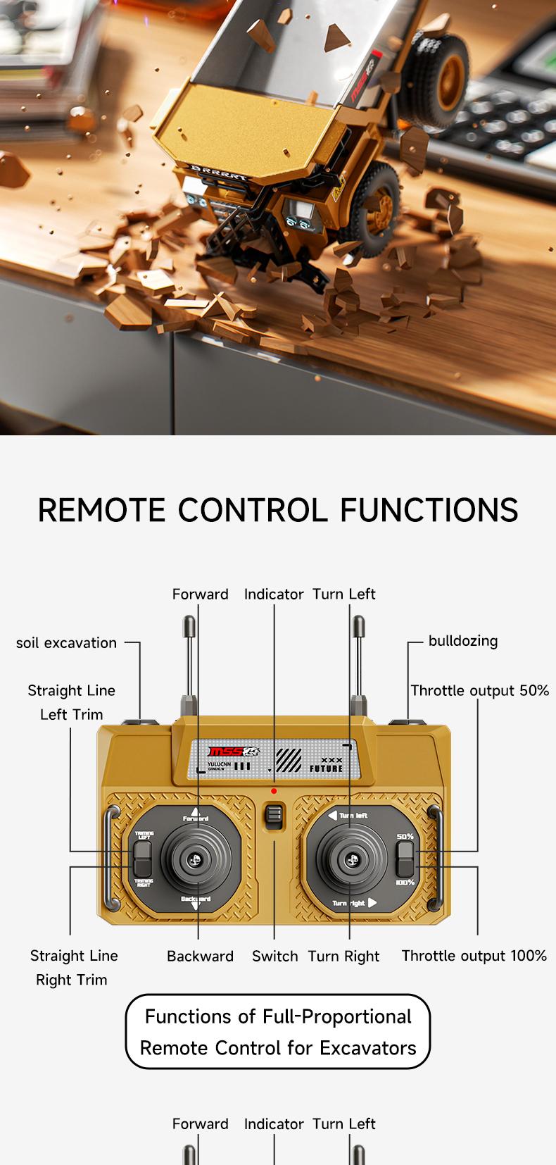 BRRRRT 1/64 Mini Forklift Toy,Remote Control Excavator and Dump Truck Full Proportion Toy Set with Lights and Sounds for Adults Kids Boys and Girls RC Construction Vehicles BRRRRT 1/64 Mini Forklift Toy,Remote Control Excavator and Dump Truck Full Proportion Toy Set with Lights and Sounds for Adults Kids Boys and Girls RC Construction Vehicles