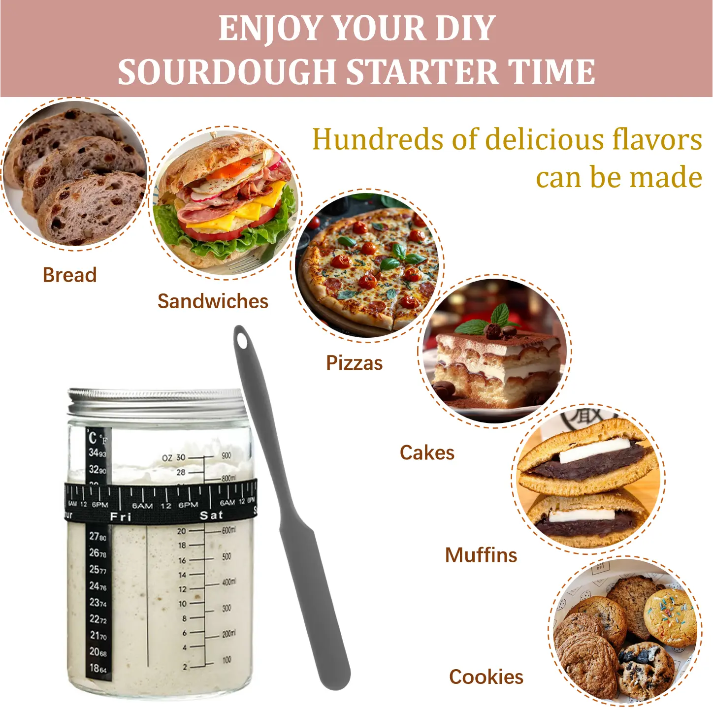 Sourdough Starter Glass Jar, 32 OZ Large Wide Mouth Jar for Sour Dough Starter, Easy to Use Sourdough Bread Baking Supplies Kit for Beginners and Pro, 1 Pack