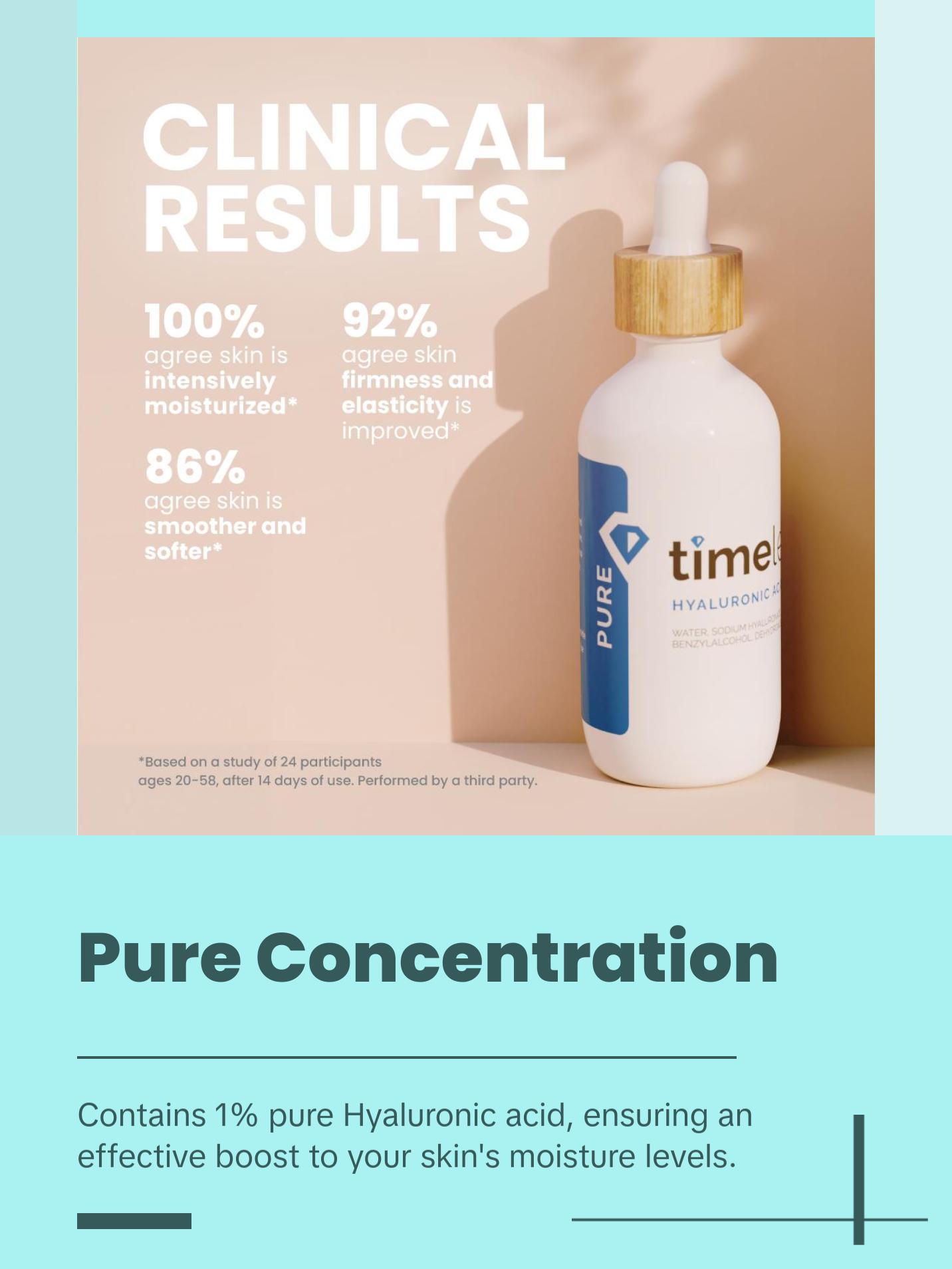 Timeless Skin Care Hyaluronic Acid 100% Pure, Hydrating Serum for Healthy, Glowing Skin (30ml)