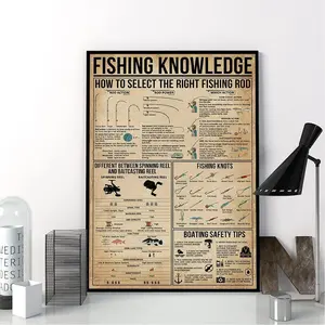 Fishing Knowledge Metal Signs Vintage Poster Wall Decor Aluminum Sign for Home Cafe Bar Classroom Office Studio Club 12x16 Inch