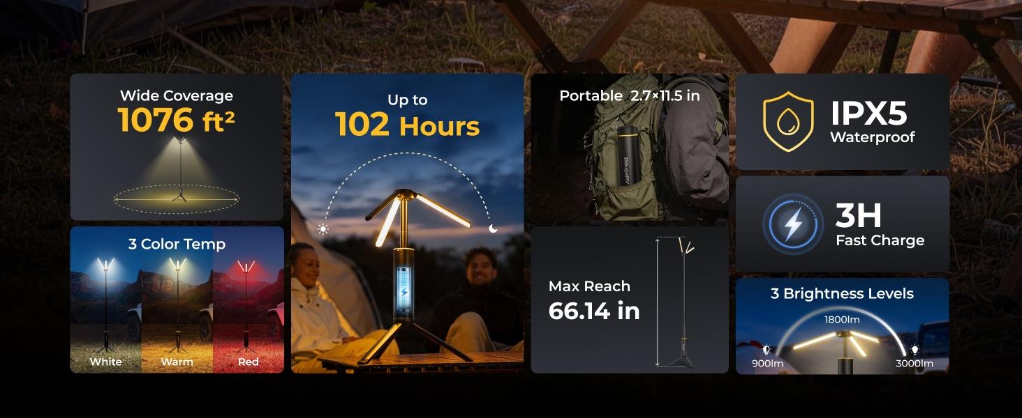 BougeRV Telescopic Camping Light, 15600mAh Rechargeable Lantern, Portable Camping Light, 1000x3 Lumens Rotatable Camping Light for Tent, Emergency, Outdoor, IPX5 Water Resistant, Black(2026 New)