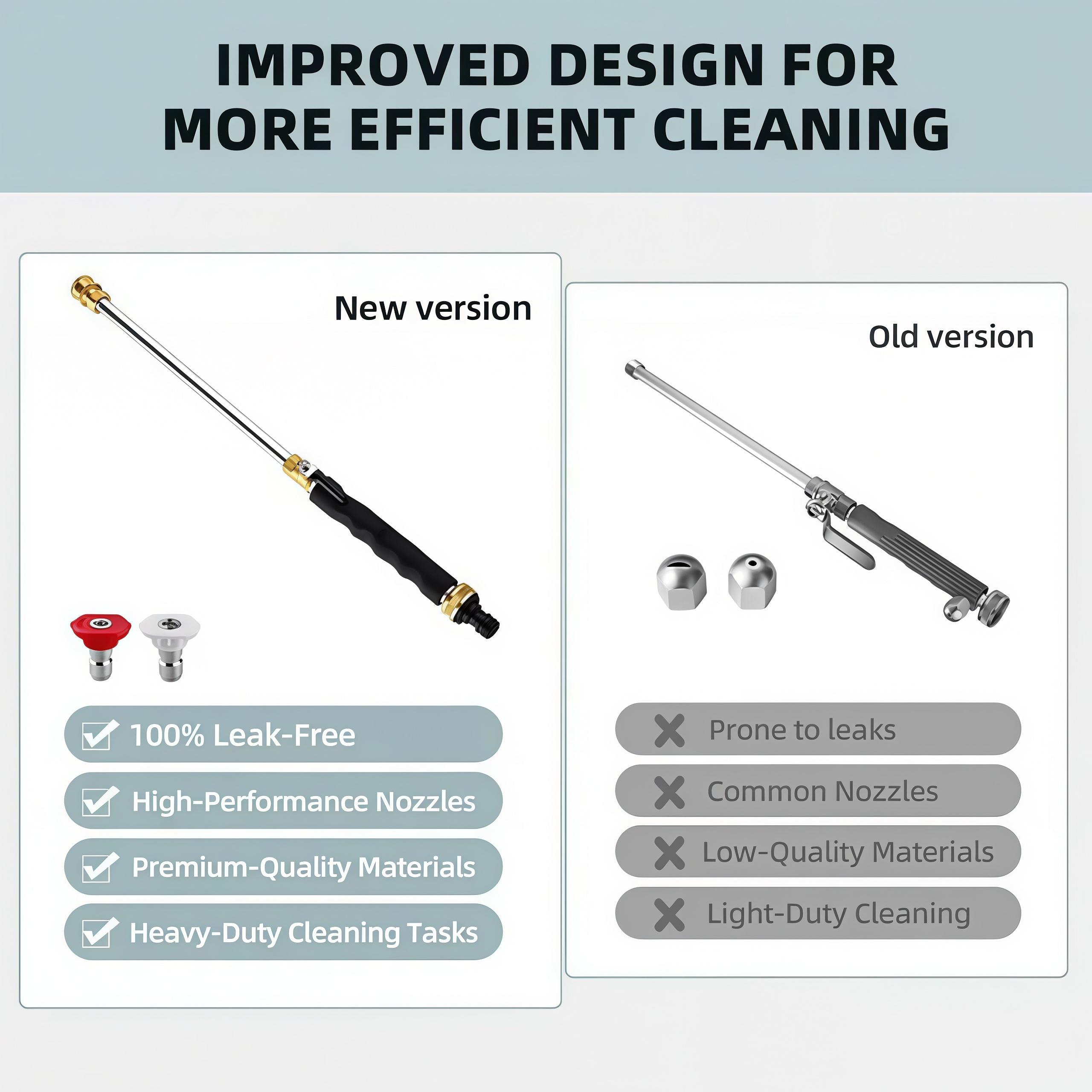 Jet Nozzle Power Washer for Garden Hose, Includes 2 High-Pressure Nozzles and Quick Connectors | Hydro Jet High Pressure Washer Tools for Car Wash, Patio, Driveway & Outdoor Cleaning