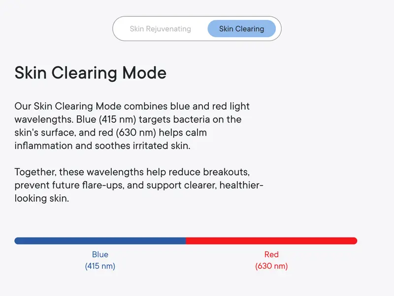 Product Introduction of Qure LED Light Therapy Mask for Face - FDA Cleared for Wrinkles & Acne Treatment with 3 Modes, 5 Facial Areas & 5 Lights: Red, Deep-Red, Blue, Amber & Infrared, 3-Min Daily, Eye-Protection, Smart App 42