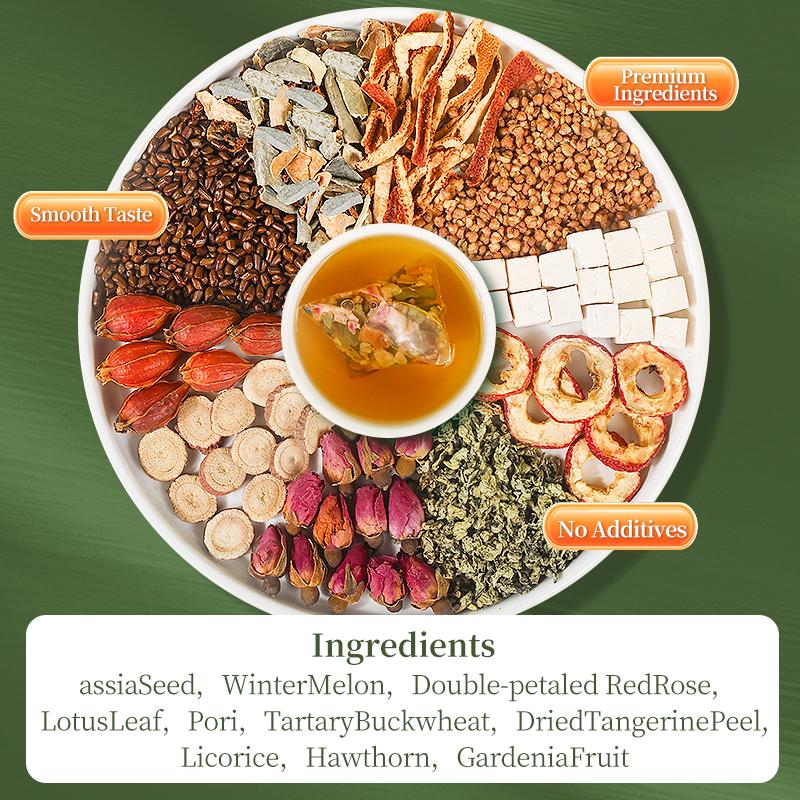 Premium Winter Melon & Lotus Leaf Herbal Tea –  Carefully Selected Botanical Ingredients, 100% Natural, Caffeine-Free, Vegan & Gluten-Free –  Herbal Tea for Digestive Comfort & Daily Balance detox