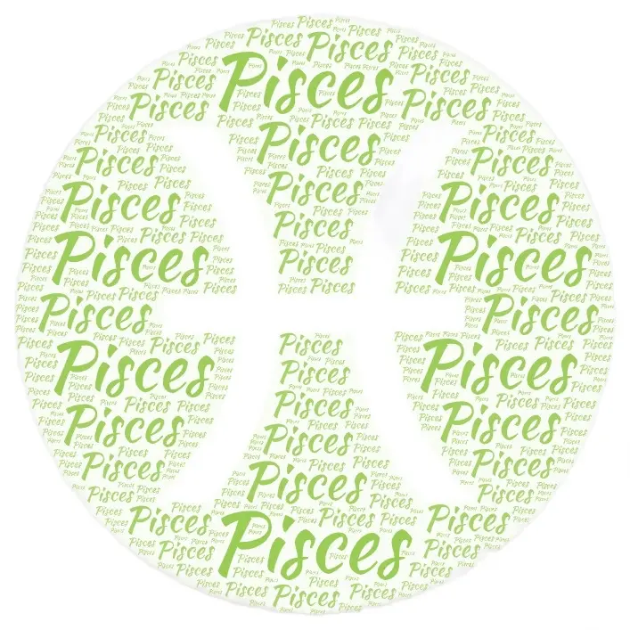 Repeating Name Sublimation Zodiac Keychains - TikTok Shop