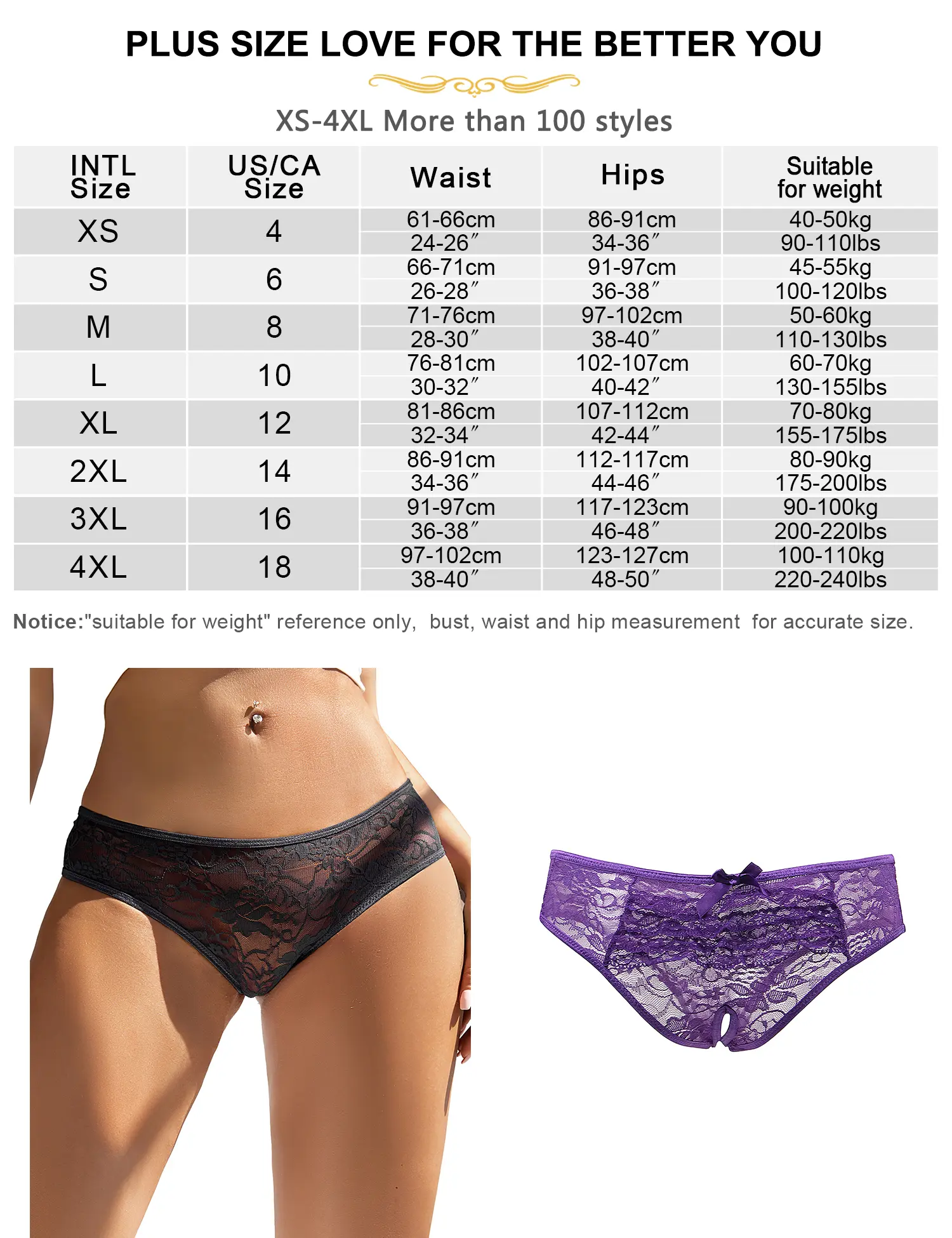 Women's Crotchless Lace Underwear Plus Size Sexy Cheeky Briefs Hipster Thong Panties for Women Soft Comfy Women's Crotchless Lace Underwear Plus Size Sexy Cheeky Briefs Hipster Thong Panties for Women Soft Comfy