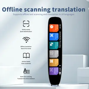 Mini Offline Translator Pen,142 Language OCR Scanner&Text to Speech,Real-Time Voice Translation for Travel,Dyslexia Reading Aid,Students&Professionals