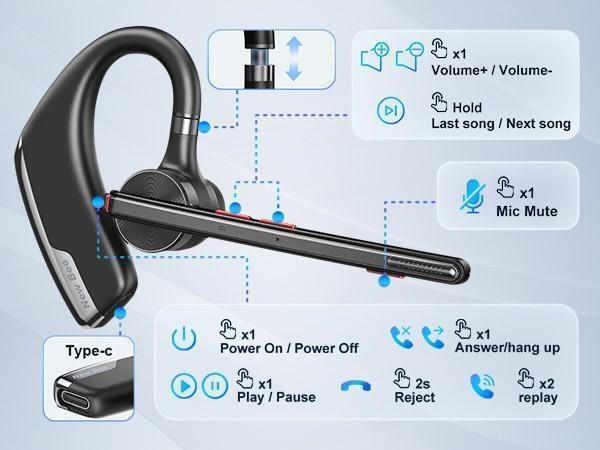 M51 New Bee Bluetooth Headset V5.2 with Dual Microphones, 80 Hours Playback Time, 500mAh Charging Box, Suitable for Office and Driving, Truck Drivers M51 New Bee Bluetooth Headset V5.2 with Dual Microphones, 80 Hours Playback Time, 500mAh Charging Box, Suitable for Office and Driving, Truck Drivers