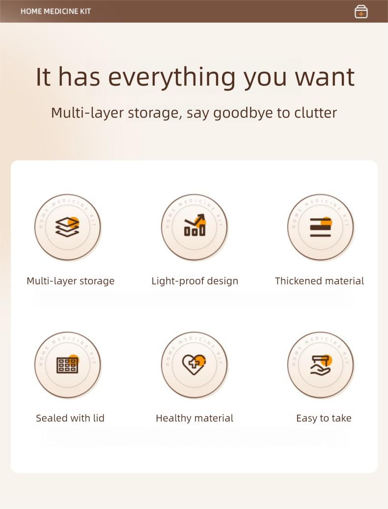 Large Capacity 3-Layer Emergency Medicine Storage Box with Handle - Portable First Aid Kit Organizer, Dust-proof & Light-proof Medical Case for Home, Family & Travel - Premium Odorless PP Material