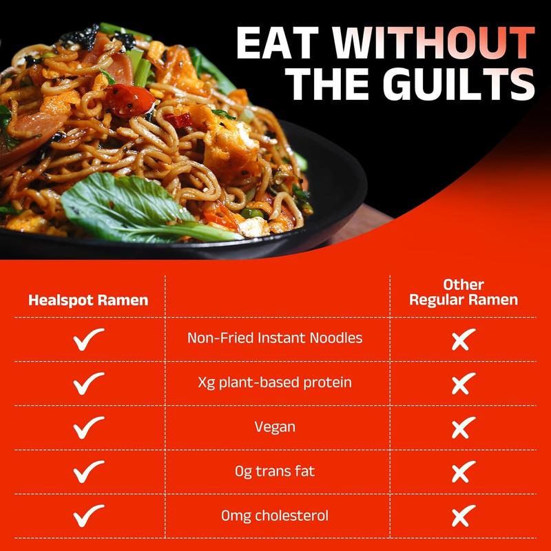 High Protein Spicy Buldak Noodles, Dry Tossed Ramen, 30g Plant-Based Protein, Low Fat, Low Carb, Non GMO, Keto Friendly & Plant Based (6 packs)