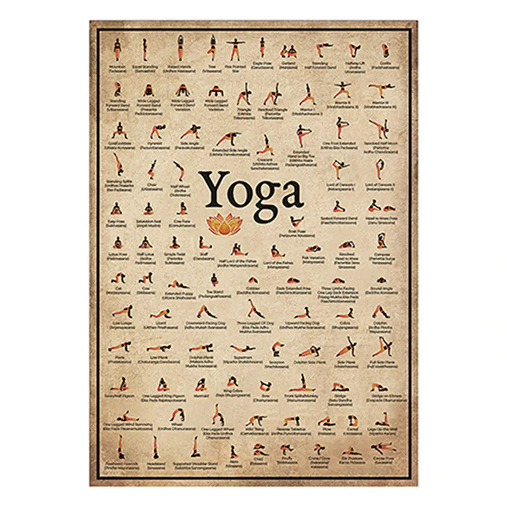Vintage Yoga Pose Canvas Poster, Ashtanga Yoga Asana Display, Uncharged Canvas Print, Brown, with Yoga Practice and Reference Illustrations
