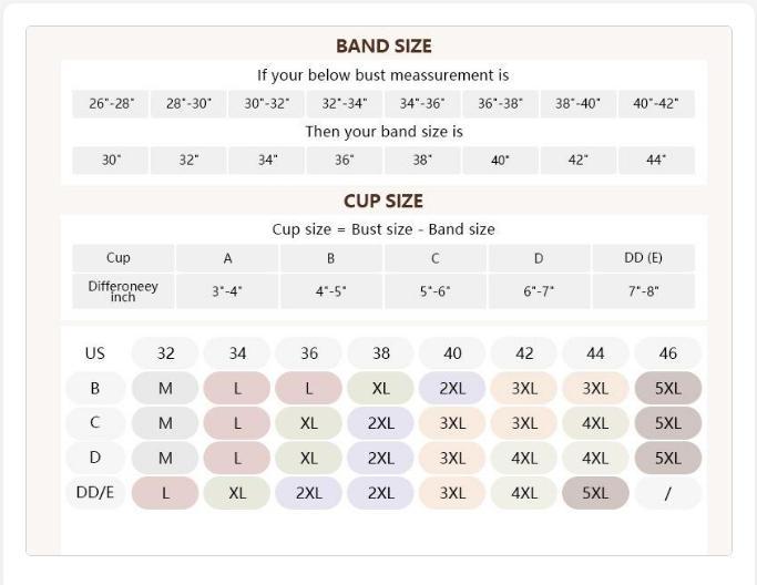 2026 Jelly Seamless Wireless Plus Size Bras No Underwire Supportive Full Coverage Comfortable Everyday Bra for Older Women