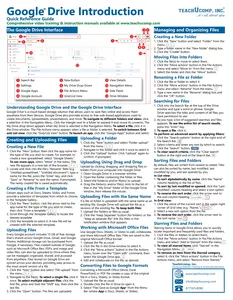 Google Drive Quick Reference Guide