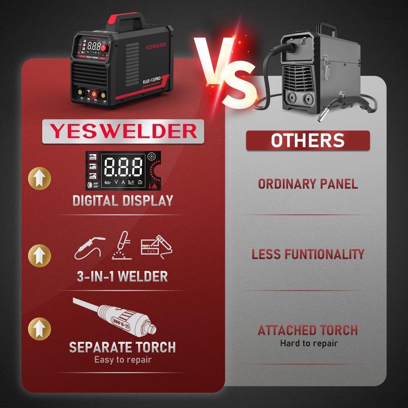 YESWELDER FLUX-135PRO 135Amp 110V Flux Core MIG Welder, Gasless MIG/Lift TIG/Stick 3-in-1 Welding Machine, Digital Display DC IGBT Synergic Control