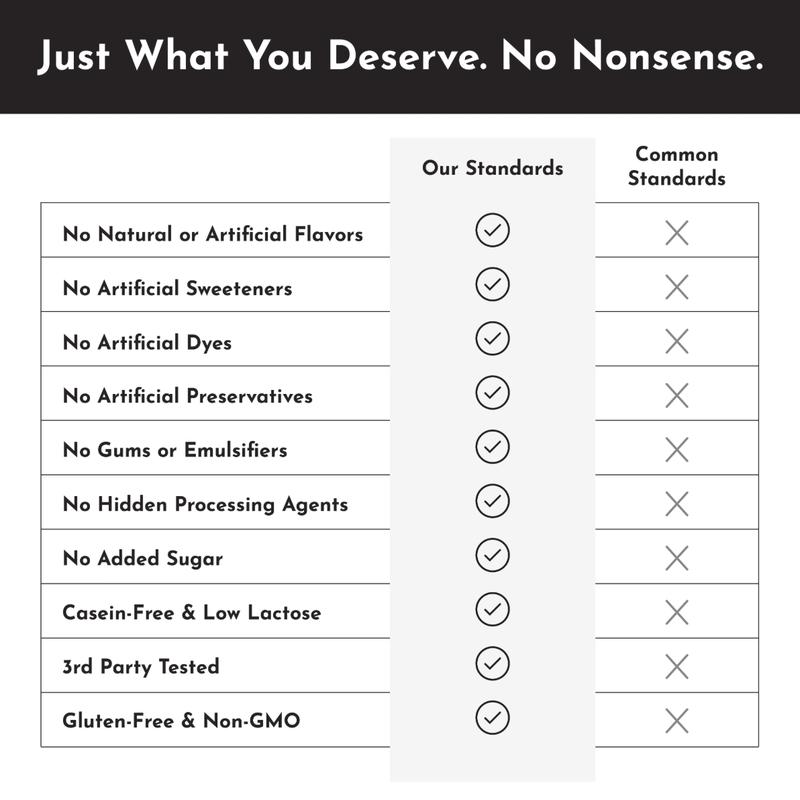 Just Ingredients Strawberry Slush Clear Protein Powder