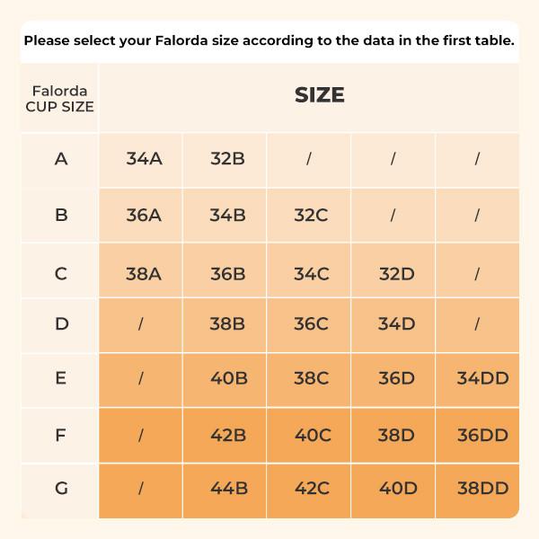 Falorda Strapless Sticky Invisible Bra for Women - Deep V-Shape, Comfortable Silicone Adhesive, Reusable & Easy-Cleaning, Size A-G - Basic