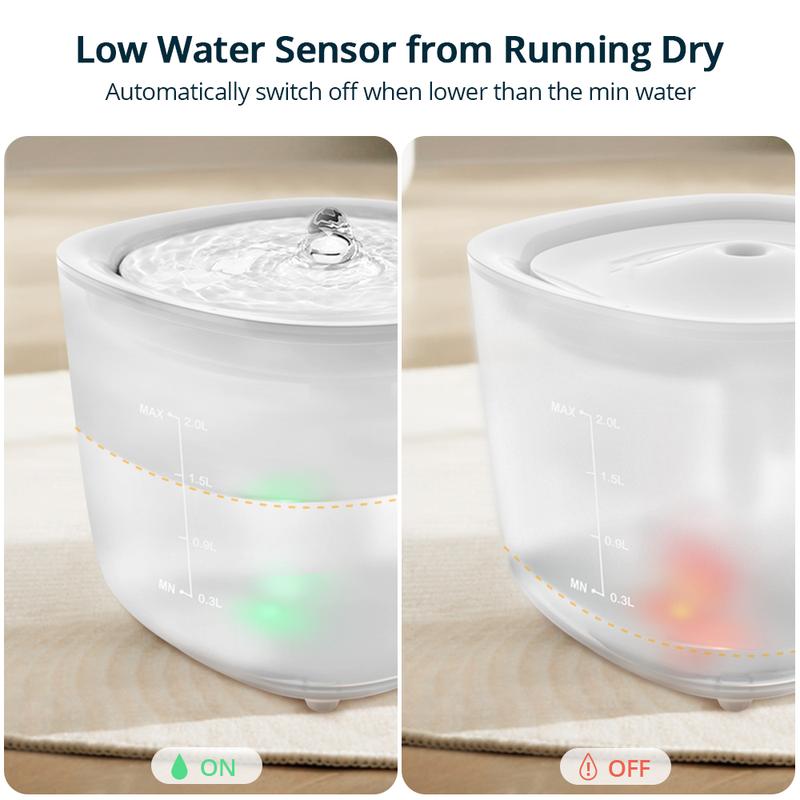 PETEMPO Cat Water Fountain, with Wireless Pump and 2 Flow Modes, 2L Capacity for Cats and Dogs
