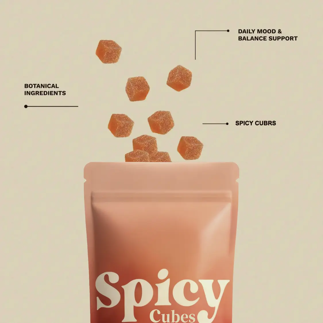 Spicy Cubes Fruity Chewy Gummy Supplements - Healthy Guilt Free Snacks with Maca Root Extract, L-Theanine, Caffeine, Ginger, Vegan, Non-GMO, No Live Cultures