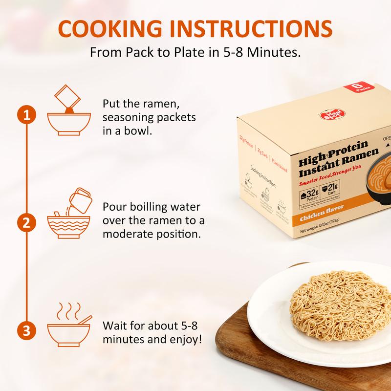 Healspot High-Protein Instant Ramen – Golden Umami Flavor, 6-Pack, Non-Fried Plant-Based Noodles with Broth, 32g Protein, Low Fat, Low Carb, Non-GMO