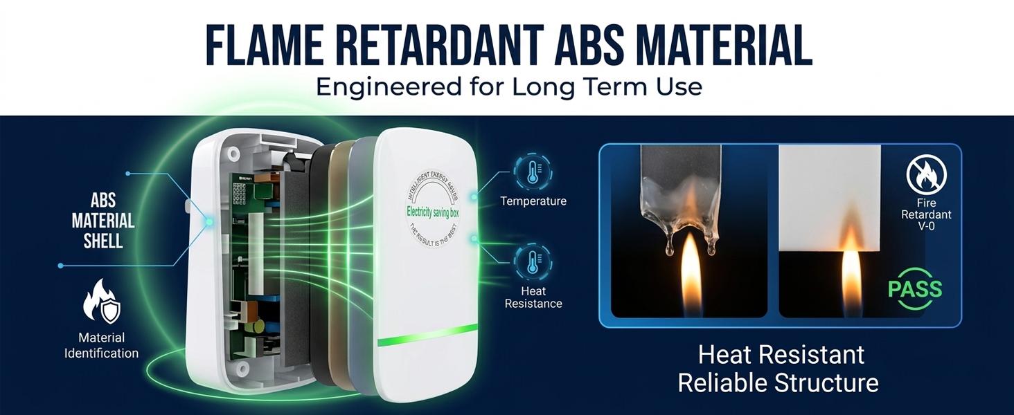 Electricity Saving Box, 2026 Updated Energy Saver Plug with US Plug, 90–250V Power Saver with Voltage Optimization & Surge Protection for Home Office