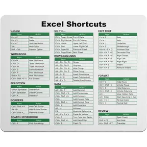 Excel Shortcuts  Pad - 7.75 x 9.25 x 0.2 inches - 66 Comms - The  Productivity Tool - Easy Reference Guide for Efficient Excel Navigation (Green)