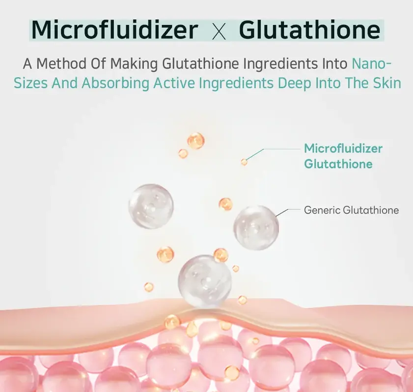 aplb glutathione niacinamide toner pad APLB Official] APLB Glutathione Niacinamide Toner Pad 60Pads