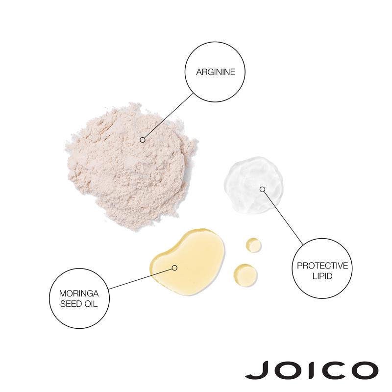 Joico Defy Damage Haircare Trio - Shampoo (10.1oz), Conditioner (8.5oz) & In-A-Flash Treatment for Rapid Repair, Bond Protection & Daily Strengthening