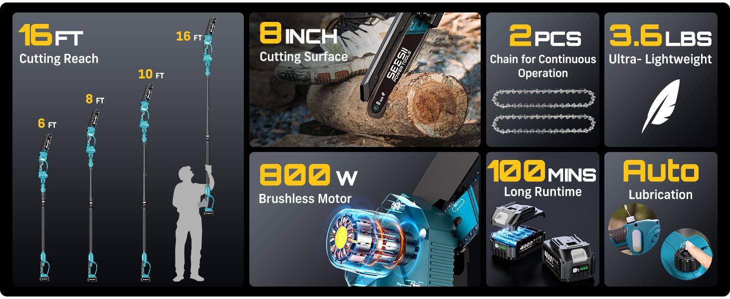 【FathersDay Gift】SEESII 2 in 1 Cordless Pole Saw & Mini Chainsaw with 2 Batteries, Power Electric Polesaw for Tree Trimming, Chain Saw with Extension Pole, Working height 16FT Reach, Limb Branch Cutter Pruner P8 Ace/P6 Ace CH800