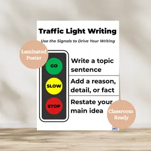 Traffic Light Writing Anchor Chart | Laminated Steps to Writing Poster | Writing Process Poster | ELA Classroom Decor