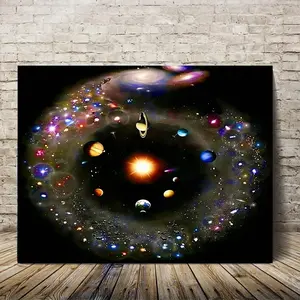 1 Piece Solar System and Planets Wall Chart - Color-coded Educational Space Display with Planetary Orbits, Stars, and Kozhbastral Belt - Flat Canvas Art, Modern Art Design, Suitable for Classroom and Office Decoration - Astronomy Theme Gift