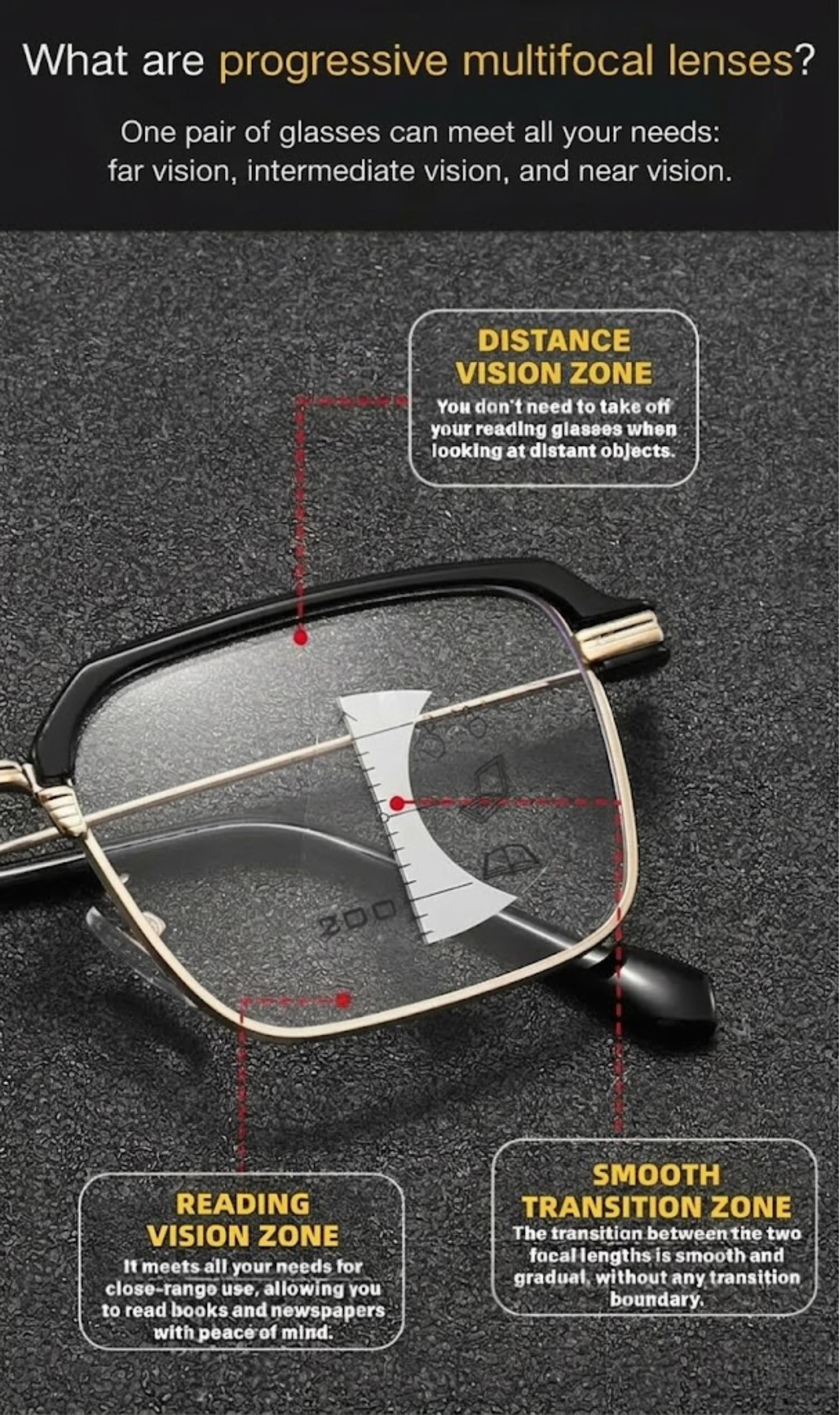 +2.50 No-Line Progressive Readers | 3-in-1 Multifocal, Photochromic & Anti-Blue Light (Fits +2.25 to +2.75) +2.50 No-Line Progressive Readers | 3-in-1 Multifocal, Photochromic & Anti-Blue Light (Fits +2.25 to +2.75)