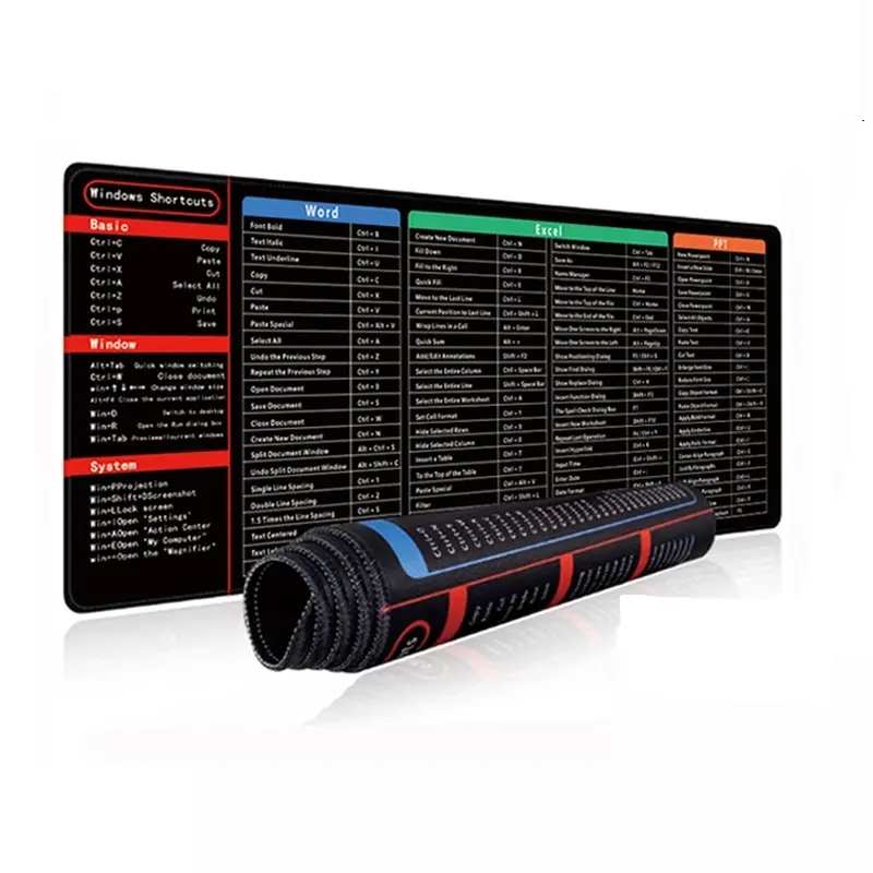 Excel Functions Computer Pad Mouse Pad for Excel Shortcuts – Large Excel Spreadsheet Cheat Sheet ...