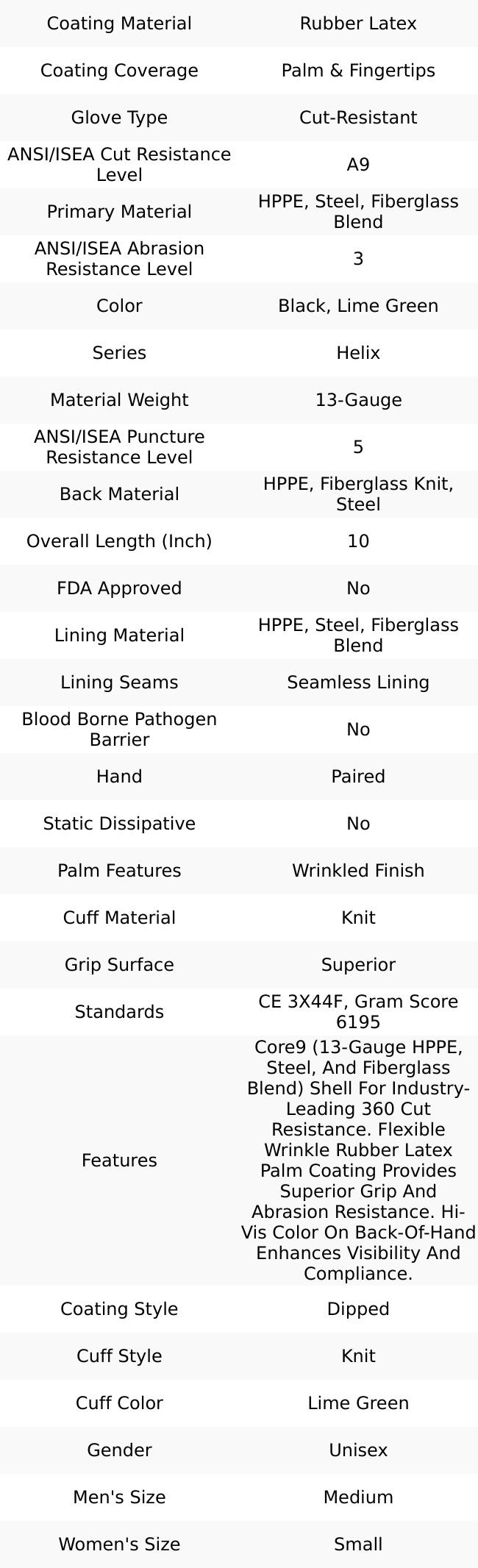 HexArmor Size M (8), ANSI Cut Lvl A8, Rubber Latex Coated Cut Resistant Gloves 10" Long, Palm & Fingertips Coated, Coretex Lining, Knit Wrist, Black/Yellow, Paired 2061-M (8)