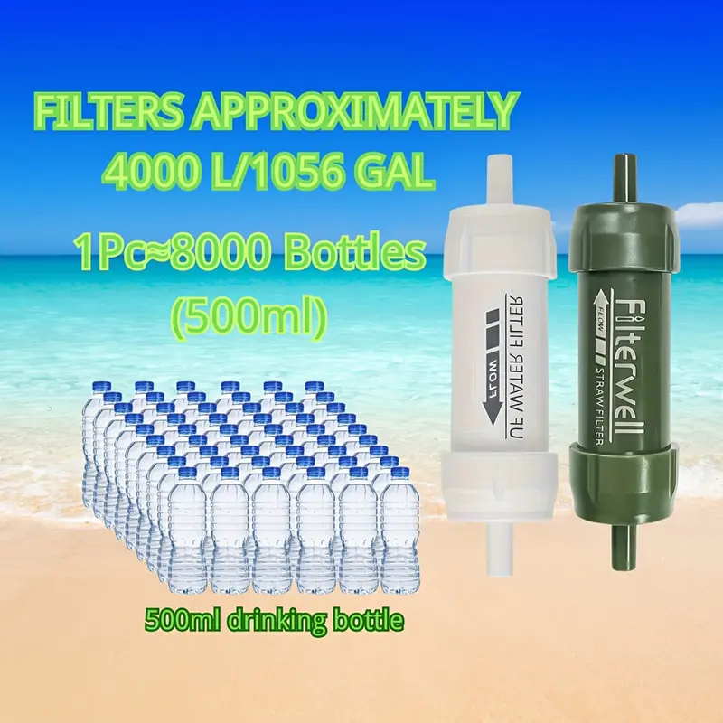 Portable Water Filter Straw, Mini Water Purification System, Water Filtration System for Hiking and Camping, Outdoor Emergency Survival Equipment, Camping Supplies, Emergency Water Filter Straws