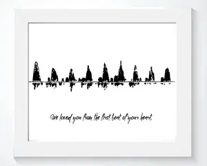 Baby Sonogram Heartbeat Sound Wave Print