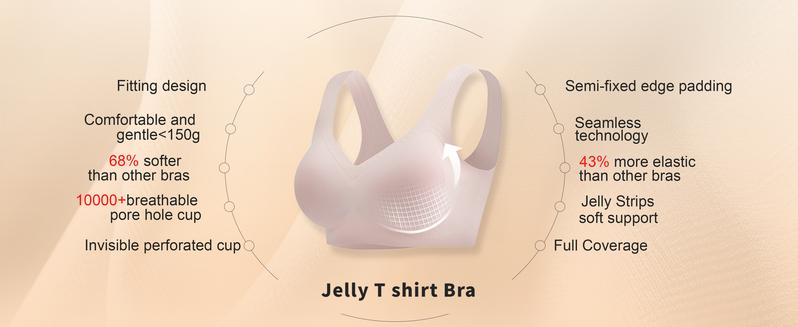 Soft Intention Women's Seamless Wireless Bra Full Coverage Push Up No Underwire Tshirt Comfortable Everyday Plus Size Friendly Jelly Soft Intention Women's Seamless Wireless Bra Full Coverage Push Up No Underwire Tshirt Comfortable Everyday Plus Size Friendly Jelly