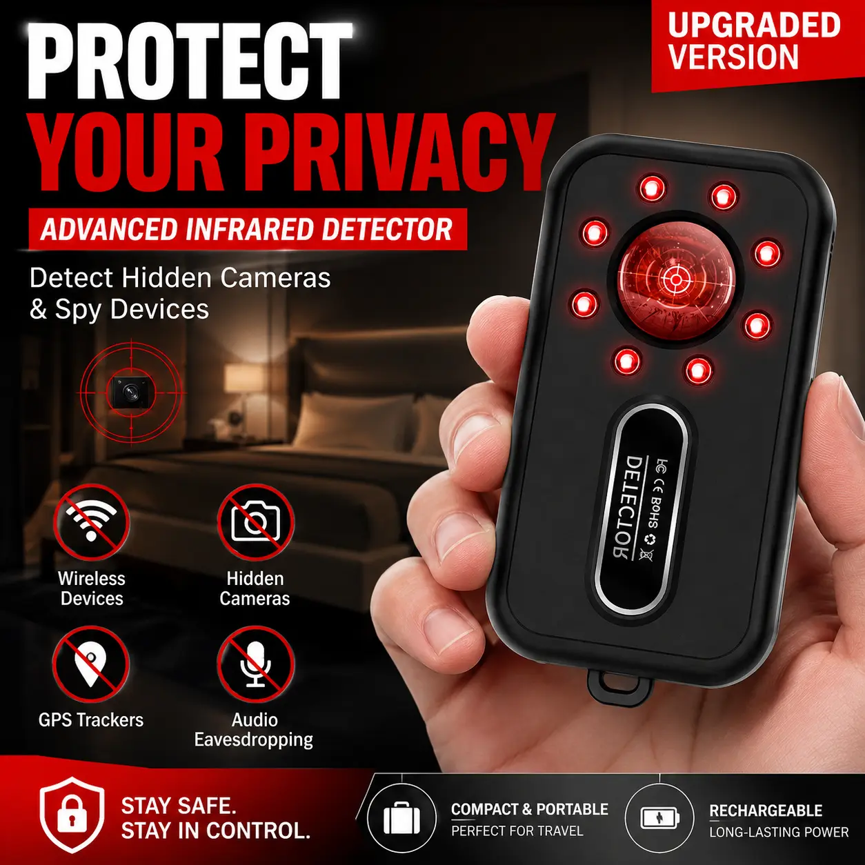 Anti-Peeping Pinhole Camera Detector with Infrared Scanning, Flashlight, DC Power Supply - Home Improvement Security Safety Test Kit for Home, Hotel Use