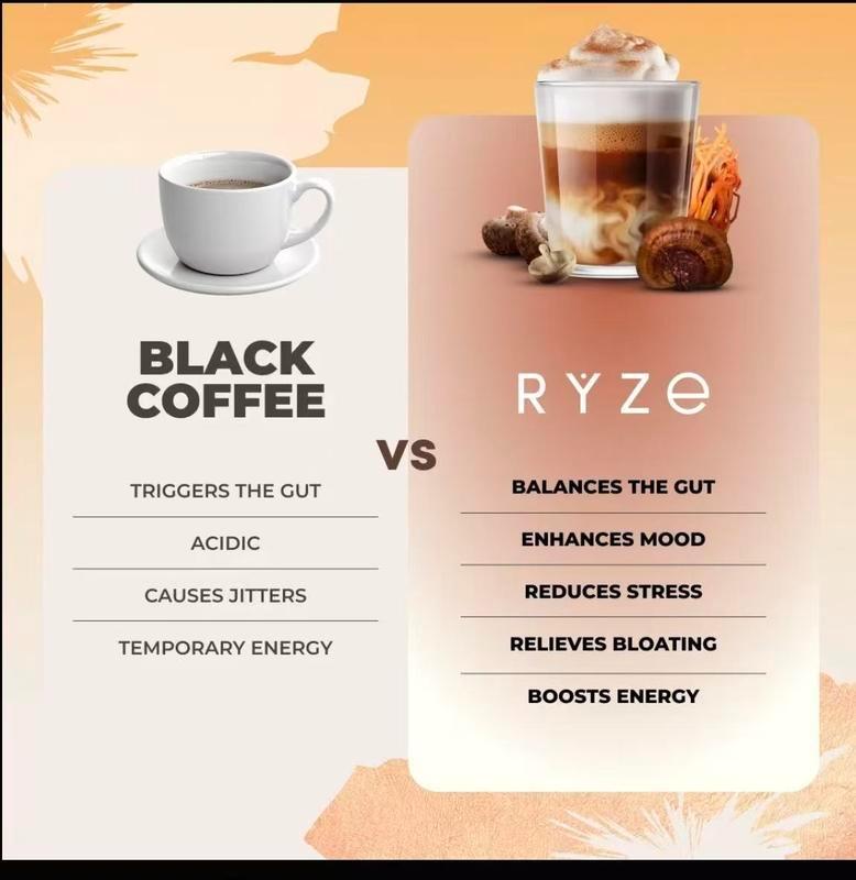 RYZE Mushroom Medium Roast Coffee USDA Organic with 6Adaptogenic ,USA Grown Instant Coffee for BetterEnergyFocus Digestion Immunity with Lions ManeSummerNew American Style Cargo Pants High Street Wide-LegCasual Pants Women Retro High Waist Drawstring