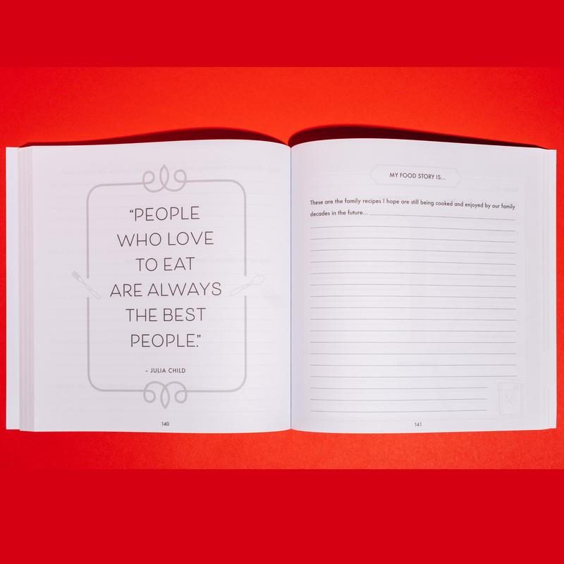 Mom, I Want to Learn Your Recipes - Keepsake Memory Cookbook to Gather and Protect Your Favorite Family Recipes - Great Gift for Your Mother!