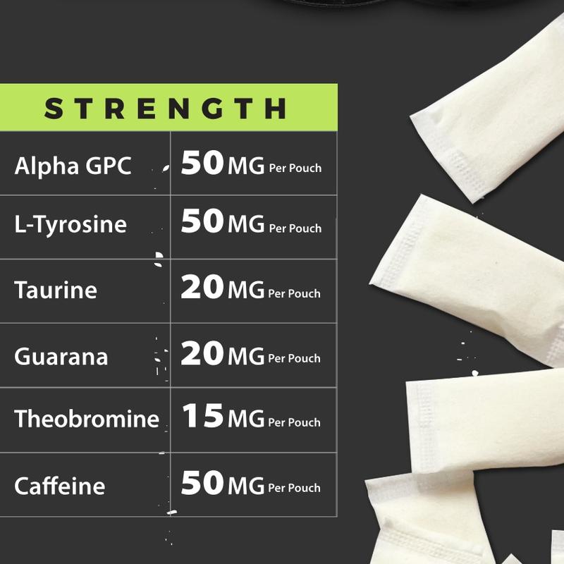 ALPHA Fuel Nootropic Wintergreen Energy Pouches by Fully Loaded - Energy, Focus, Memory - Sugar Free Sport Beverage