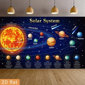 Space Theme Party Banner, Birthday Happy Design, 2D Flat Decoration, Ideal for Celebrations & Events, Single Pack