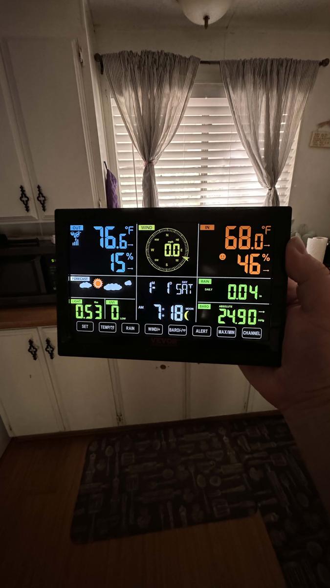 Item: Solar Charging, WiFi