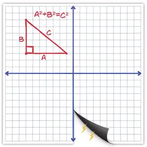 Magnetic Grid Whiteboard