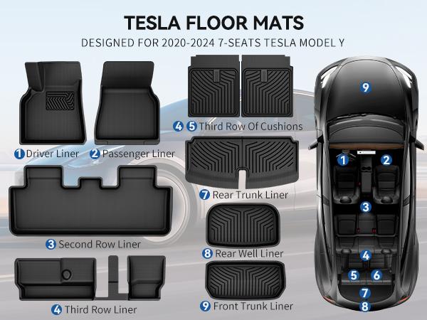 YITAMOTOR All-Weather Floor Mats for Tesla Model Y 2021-2024 7-Seats TPE Custom Fit Protector Set with Rear Backrest Mats & Cargo Liners 9 PCS