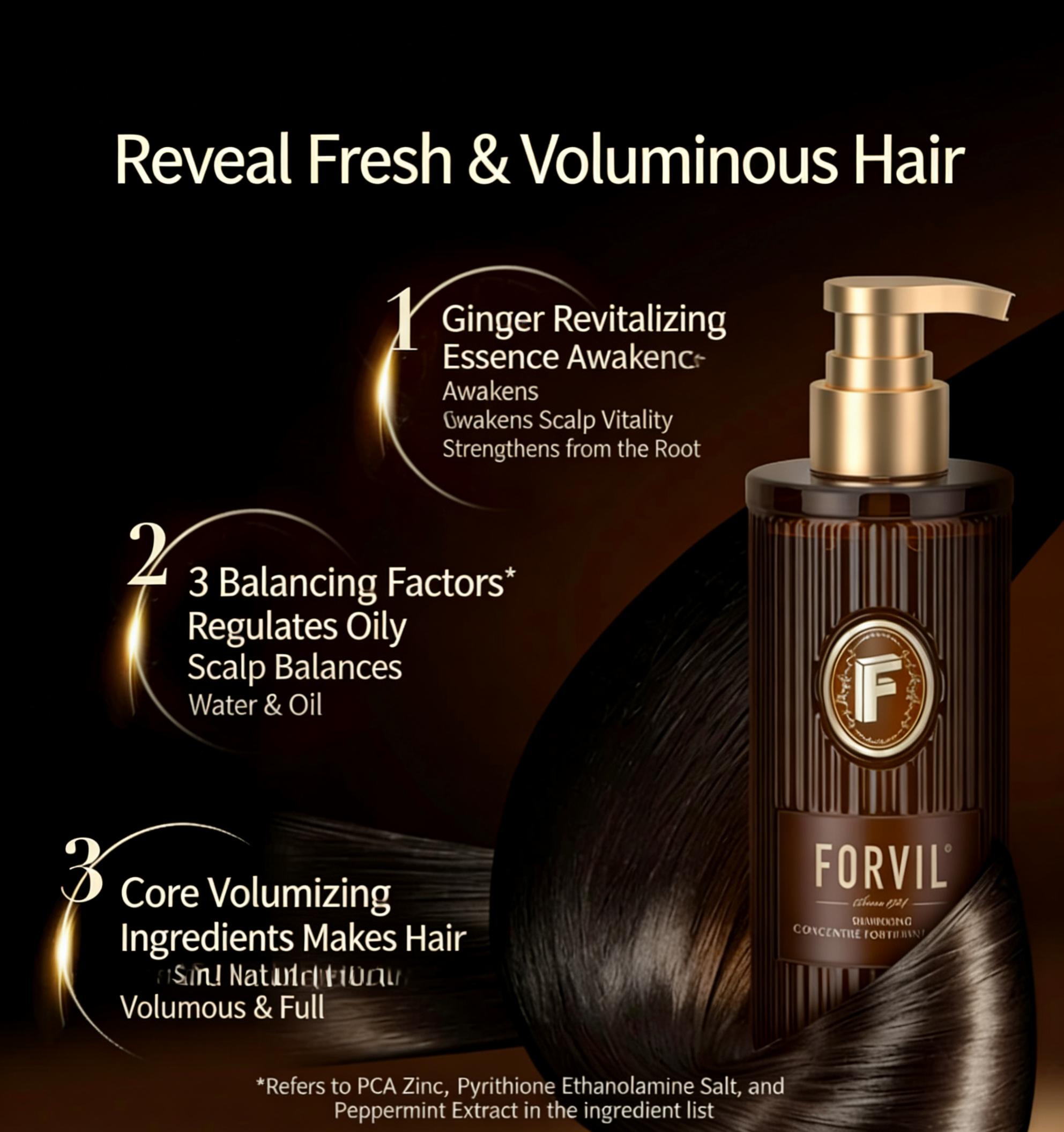 Thinning Hair Solution FORVIL Botanical Ginger Root Boosting Shampoo, Anti-Breakage & Scalp Nourishment for Daily Shower Therapy 520ml