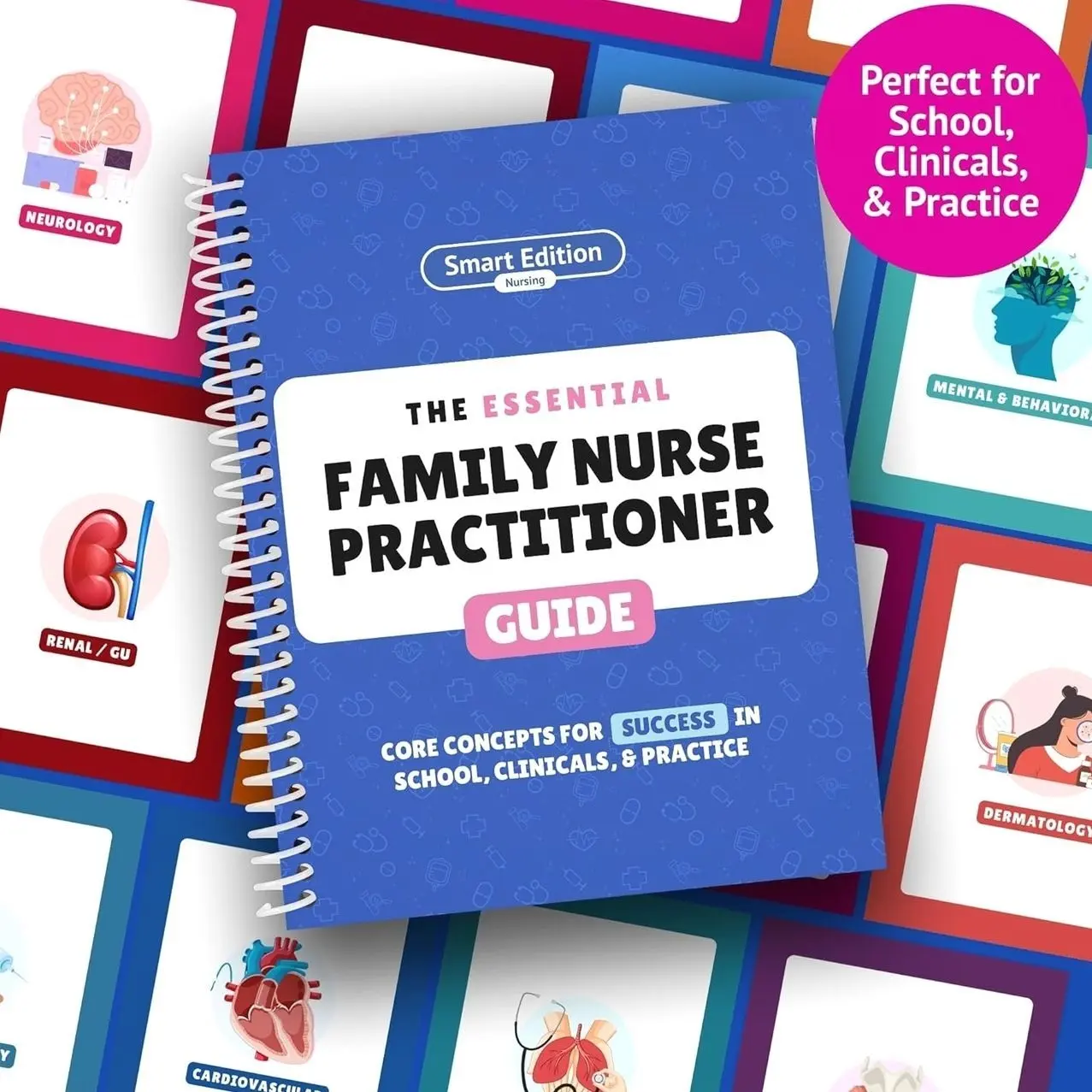 Family Nurse Practitioner Complete Study Kit - Essential Medical Guide for Aspiring Family Nurse Practitioners