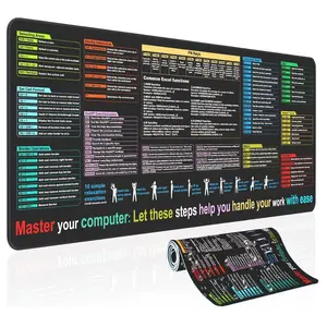 Excel Cheat Sheet Desk Pad XL – 31.5” Waterproof Mouse Pad with 9 Major Excel Functions for Work & Study