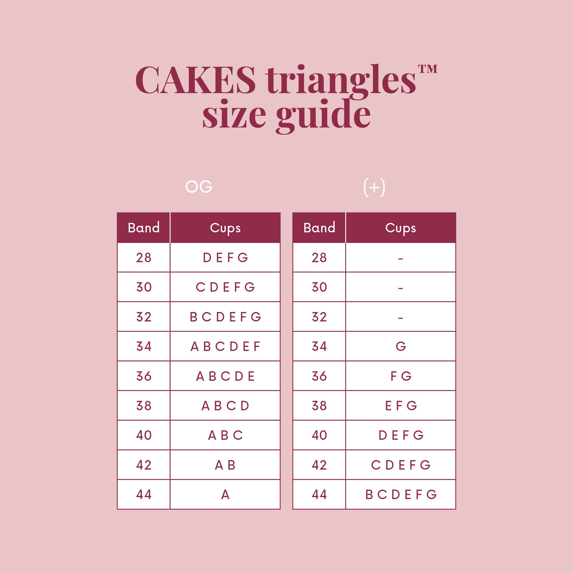 sticky CAKES triangles - The "sticky" not icky triangle nipple covers designed for deep vee's and swim